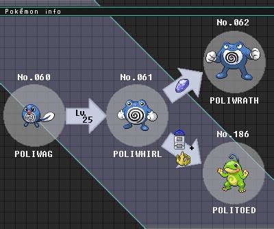 poliwrath weakness|what does poliwrath evolve into.
